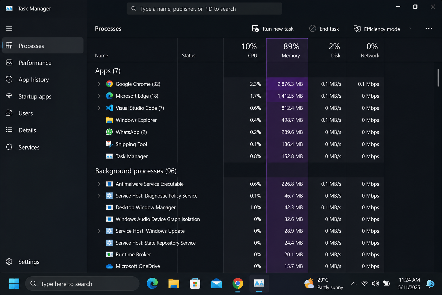 High Memory Usage